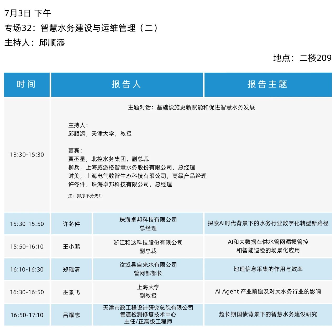 最终日程一览！2025（第二十届）青岛国际水大会&水展诚邀您参会观展
