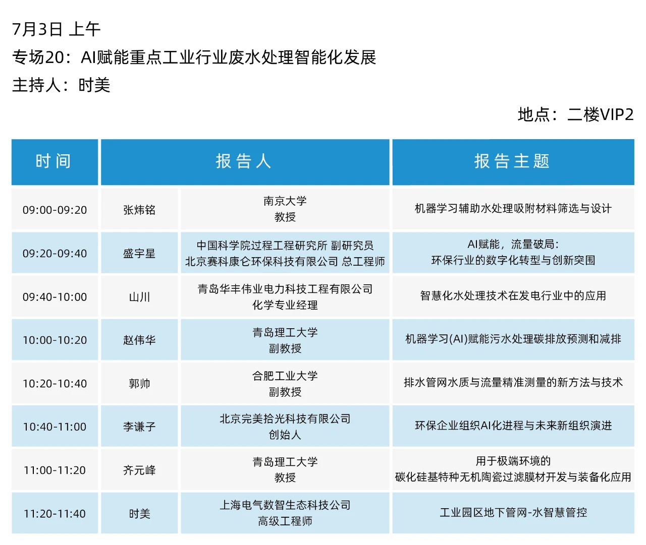 最终日程一览！2025（第二十届）青岛国际水大会&水展诚邀您参会观展
