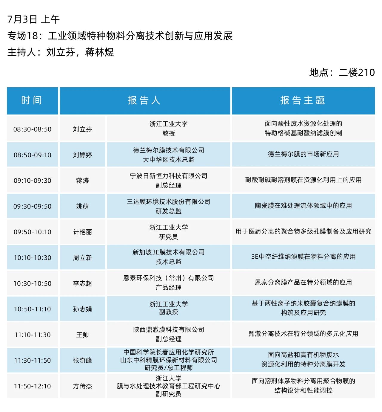 最终日程一览！2025（第二十届）青岛国际水大会&水展诚邀您参会观展