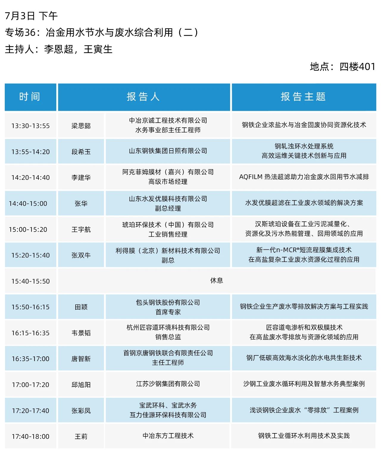 最终日程一览！2025（第二十届）青岛国际水大会&水展诚邀您参会观展