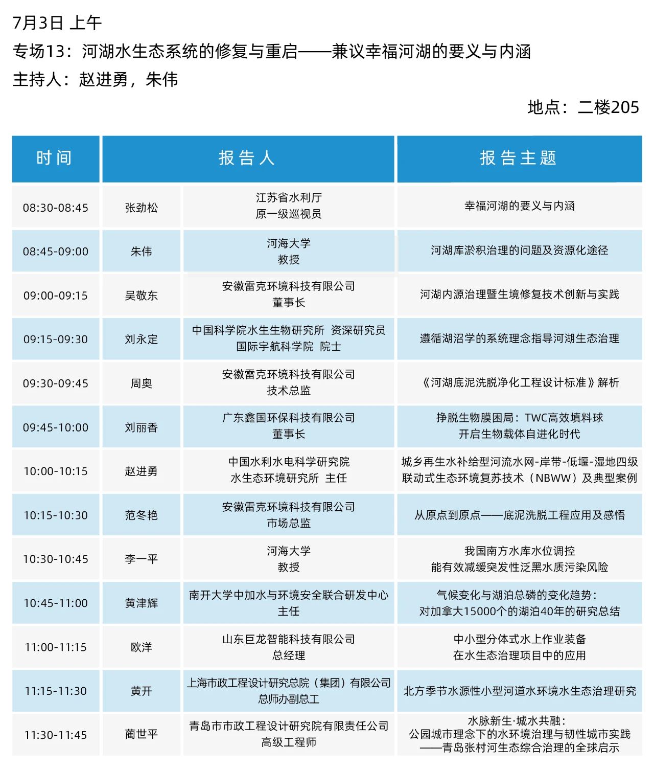 最终日程一览！2025（第二十届）青岛国际水大会&水展诚邀您参会观展