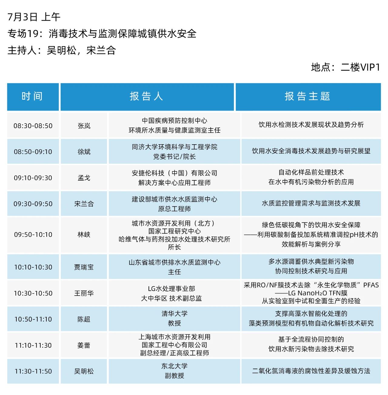 最终日程一览！2025（第二十届）青岛国际水大会&水展诚邀您参会观展