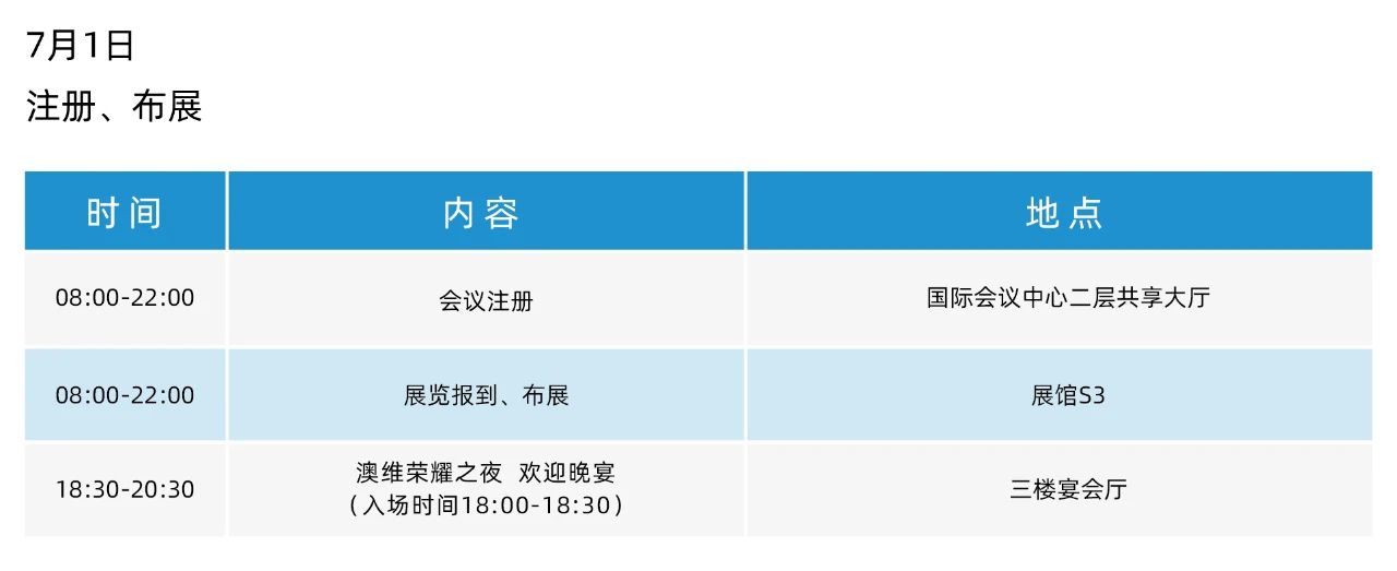 最终日程一览！2025（第二十届）青岛国际水大会&水展诚邀您参会观展