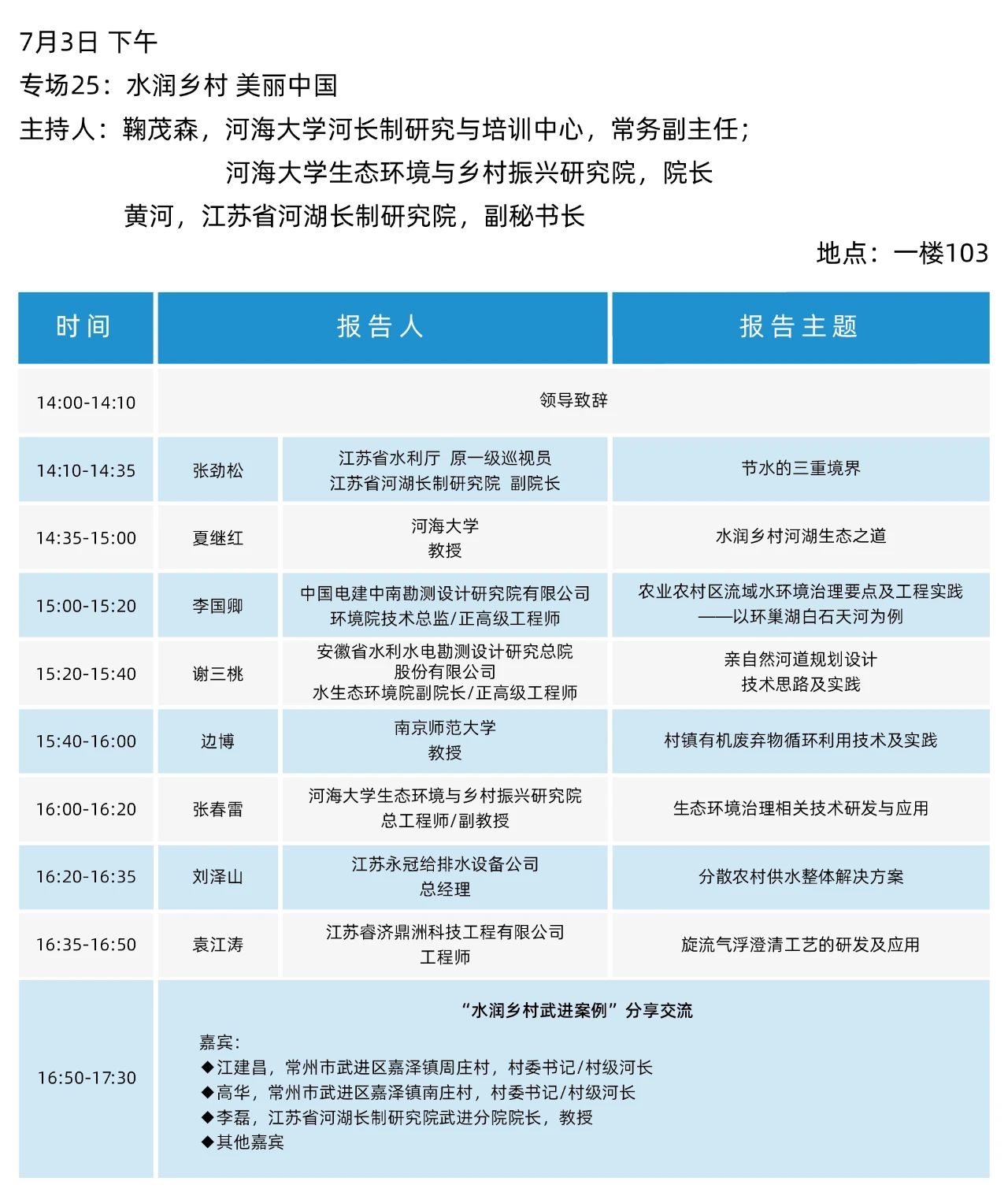 最终日程一览！2025（第二十届）青岛国际水大会&水展诚邀您参会观展