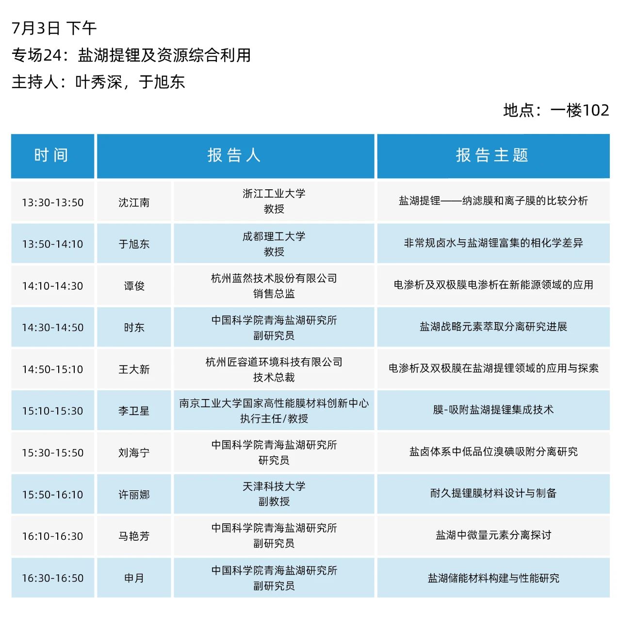 最终日程一览！2025（第二十届）青岛国际水大会&水展诚邀您参会观展