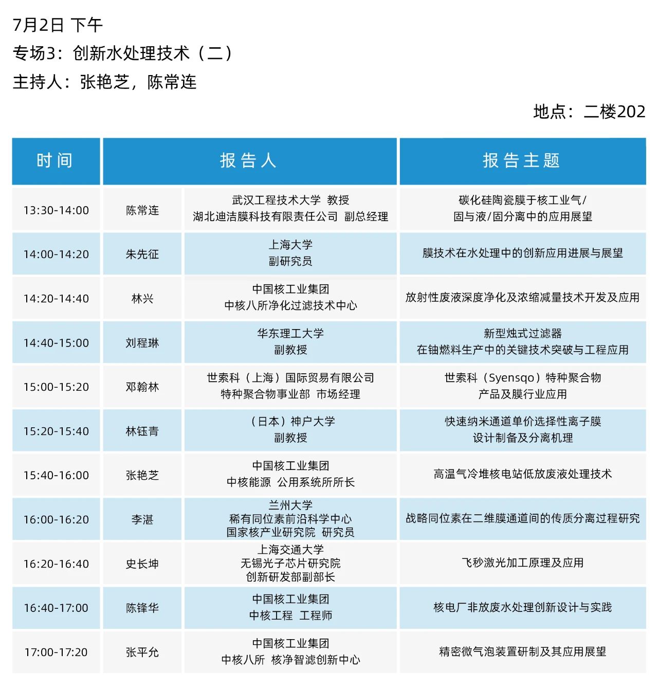 最终日程一览！2025（第二十届）青岛国际水大会&水展诚邀您参会观展