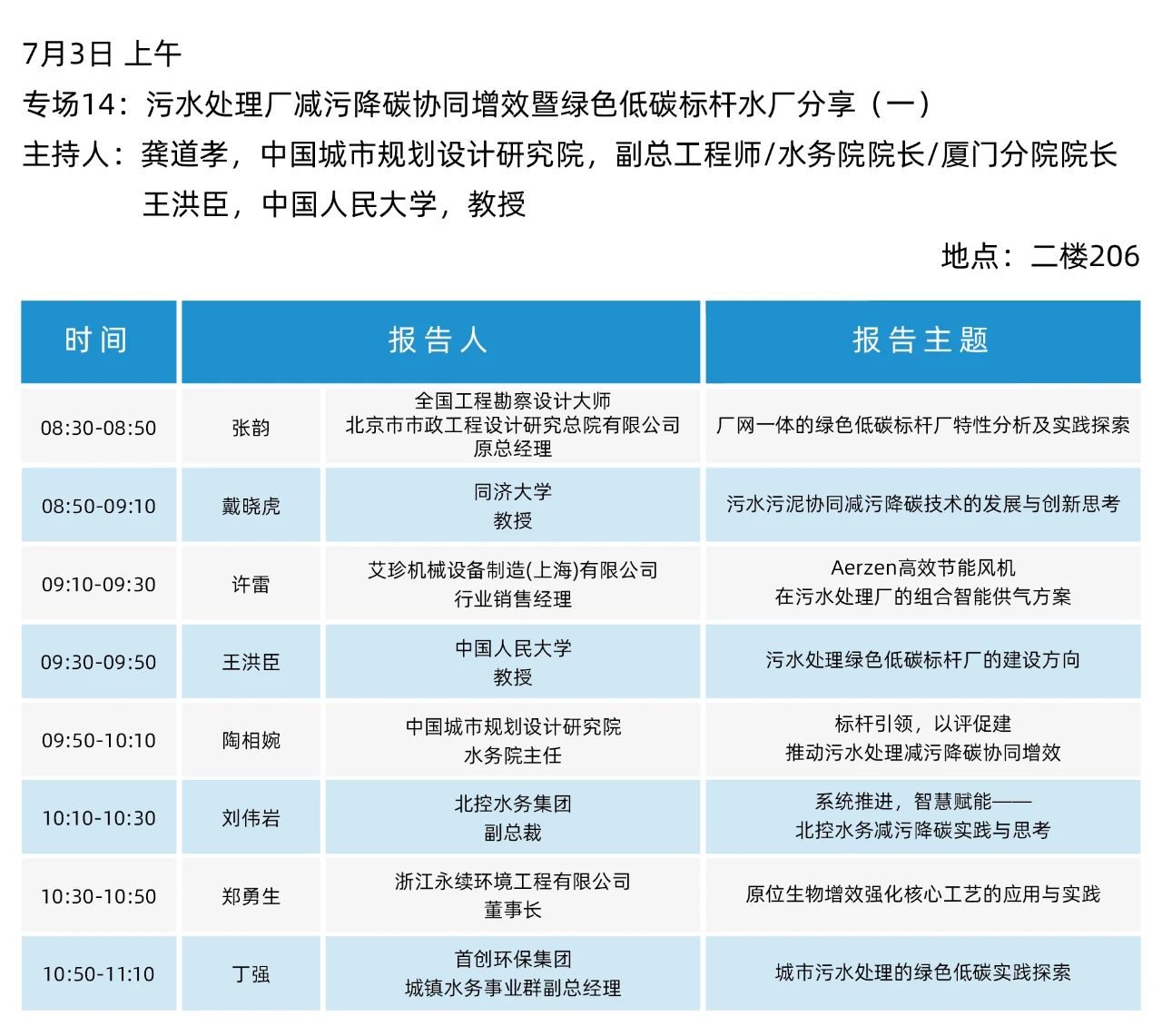 最终日程一览！2025（第二十届）青岛国际水大会&水展诚邀您参会观展