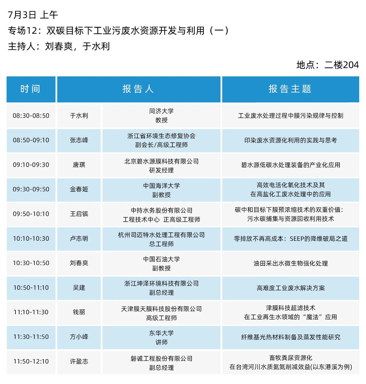 最终日程一览！2025（第二十届）青岛国际水大会&水展诚邀您参会观展
