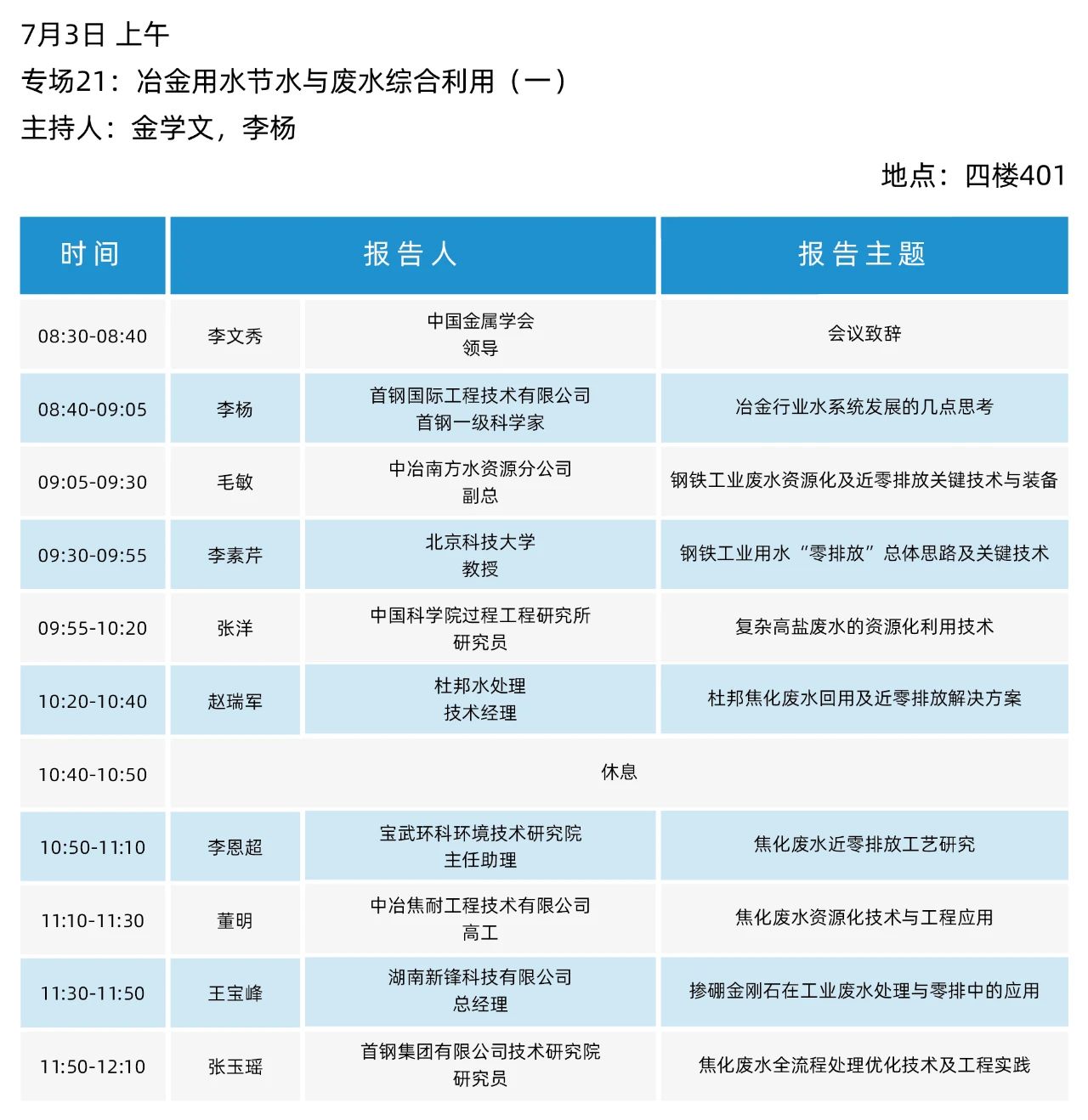 最终日程一览！2025（第二十届）青岛国际水大会&水展诚邀您参会观展