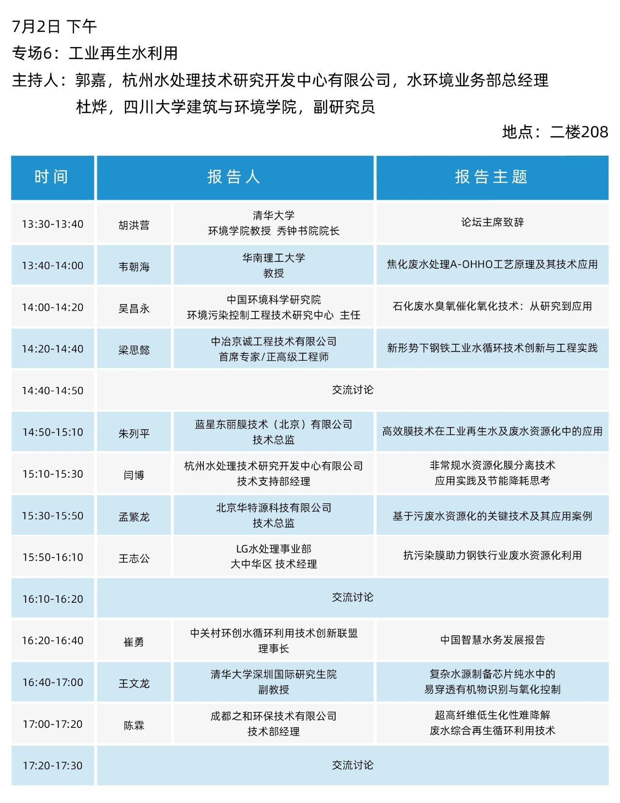 最终日程一览！2025（第二十届）青岛国际水大会&水展诚邀您参会观展