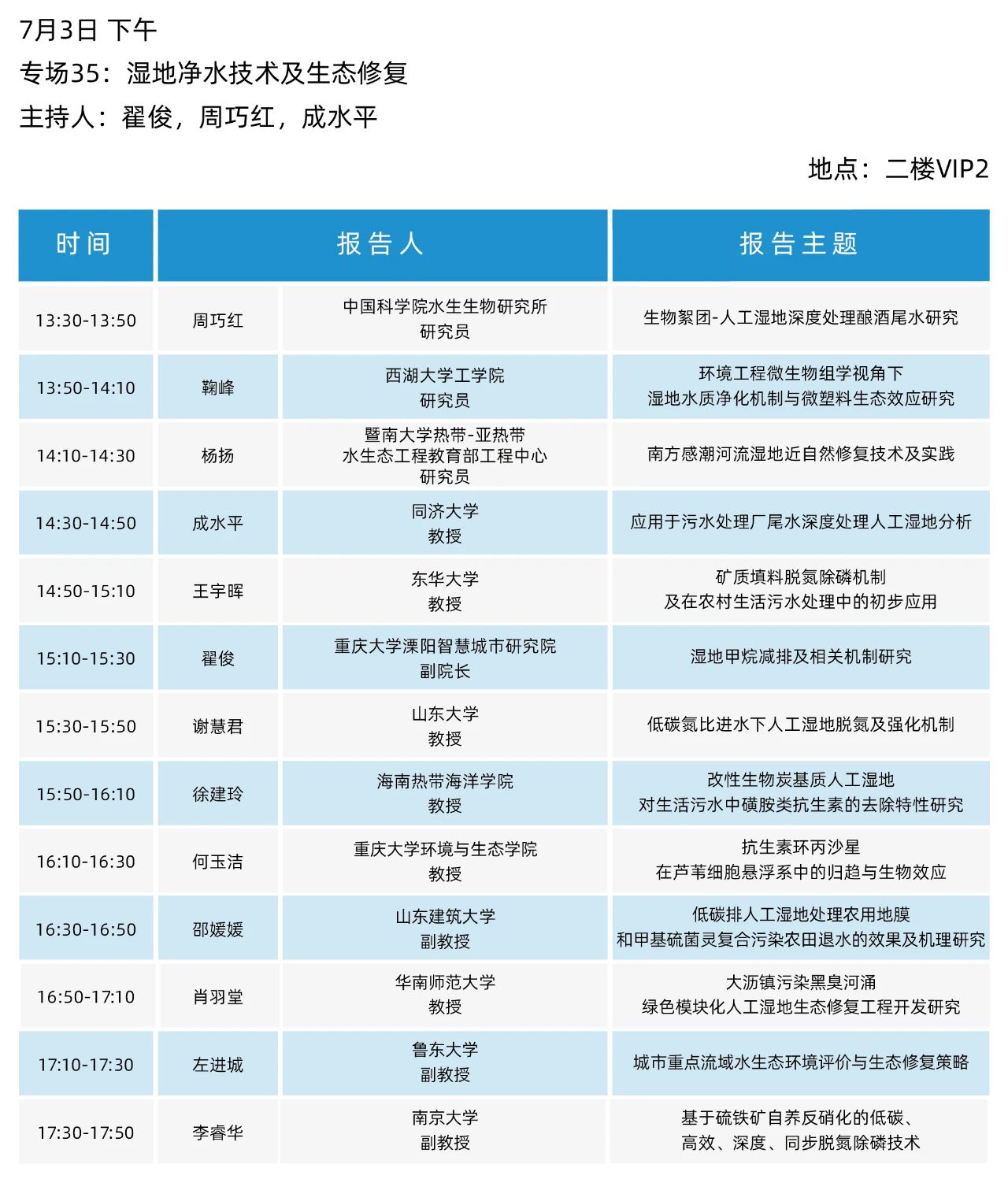 最终日程一览！2025（第二十届）青岛国际水大会&水展诚邀您参会观展