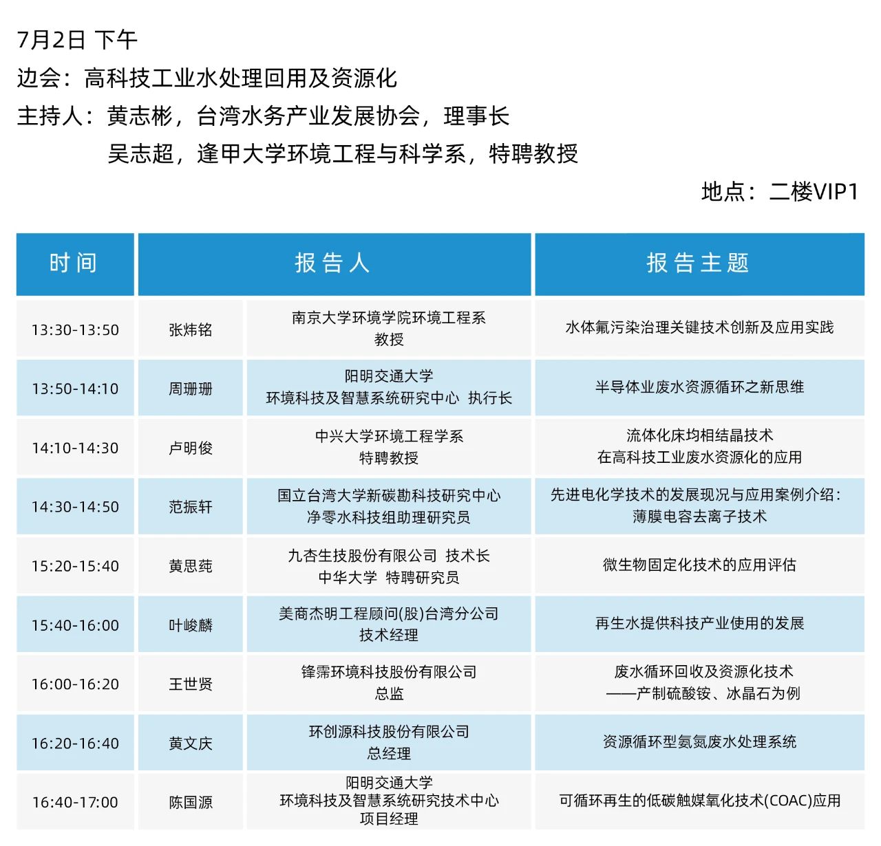 最终日程一览！2025（第二十届）青岛国际水大会&水展诚邀您参会观展