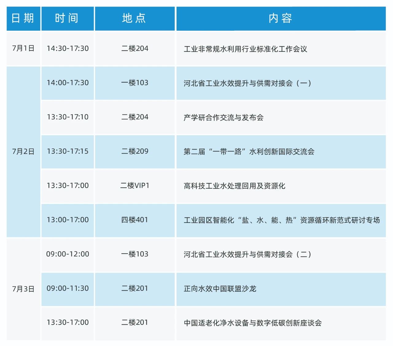 最终日程一览！2025（第二十届）青岛国际水大会&水展诚邀您参会观展