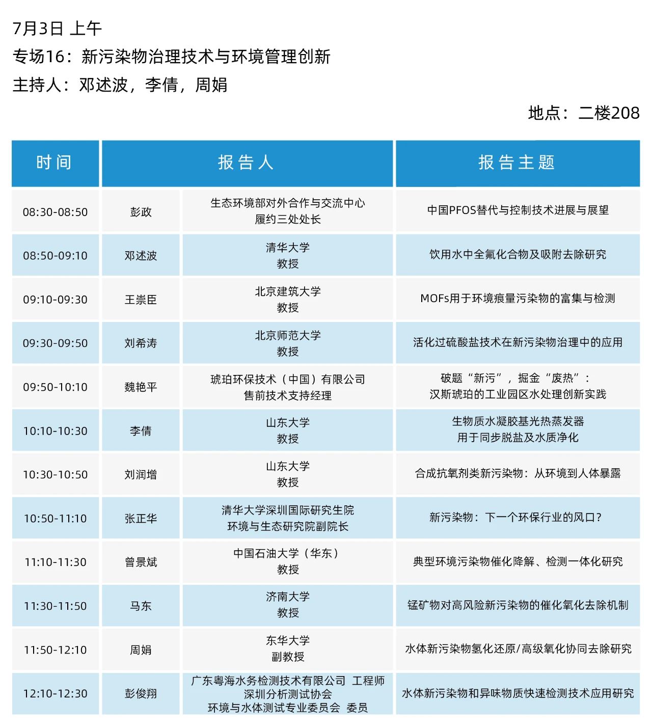 最终日程一览！2025（第二十届）青岛国际水大会&水展诚邀您参会观展