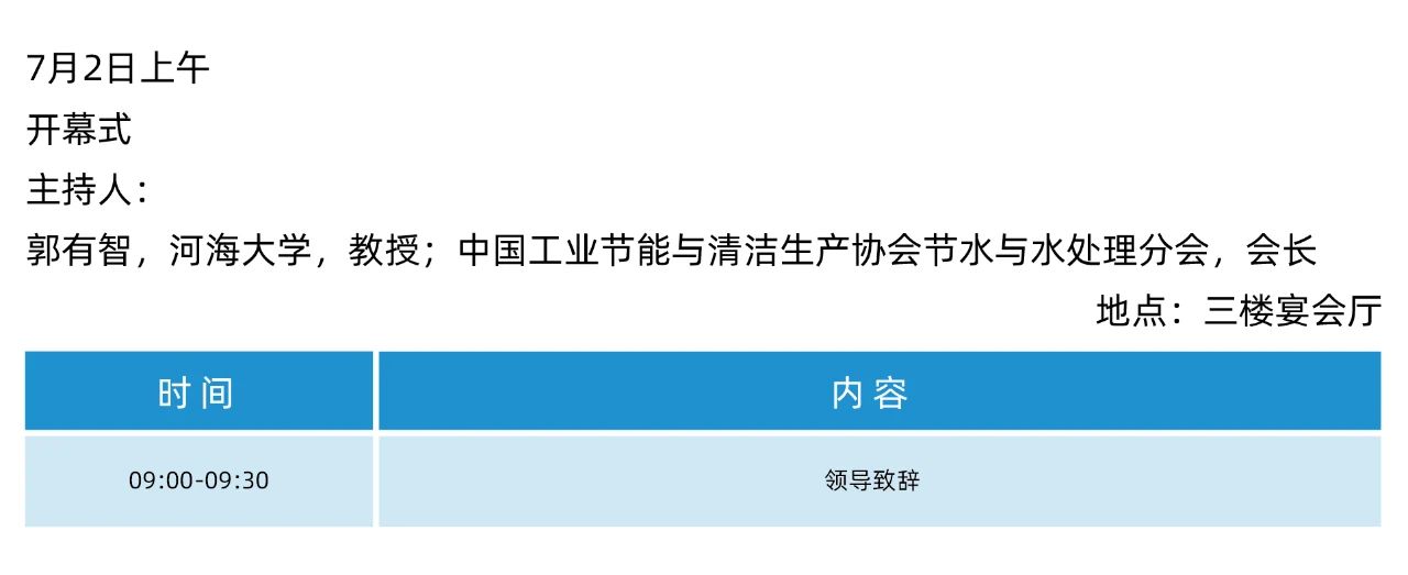 最终日程一览！2025（第二十届）青岛国际水大会&水展诚邀您参会观展
