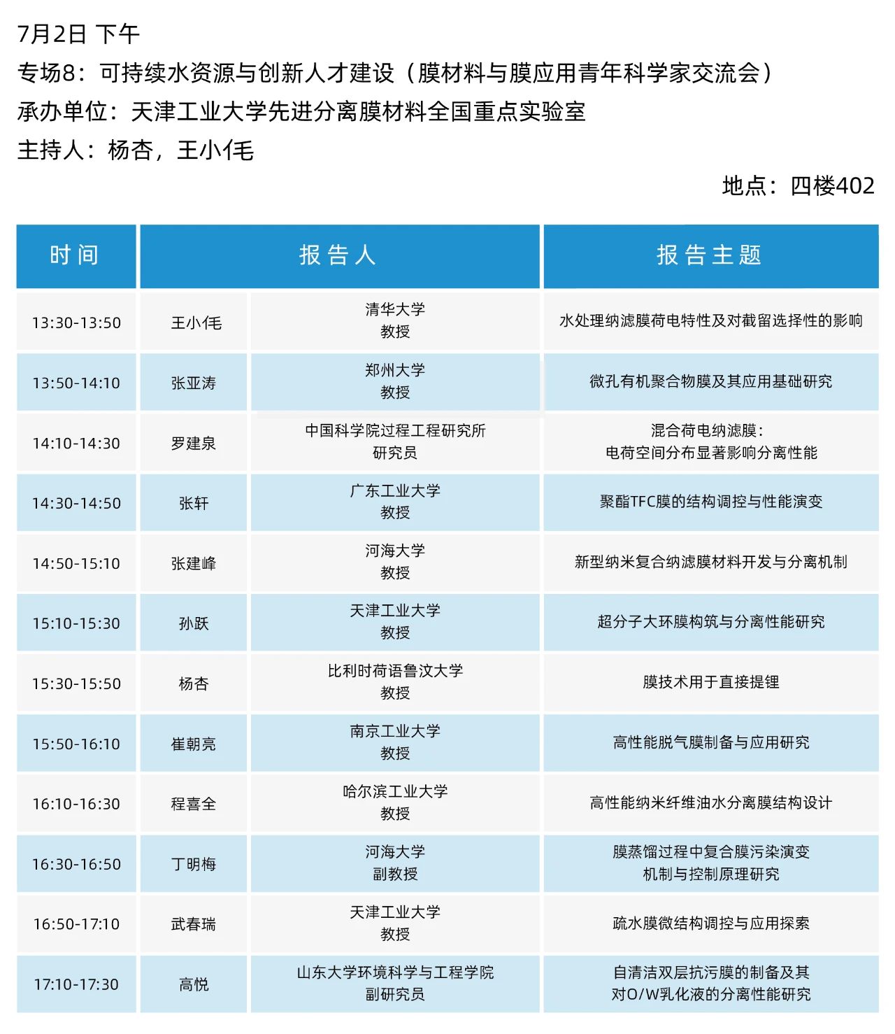 最终日程一览！2025（第二十届）青岛国际水大会&水展诚邀您参会观展