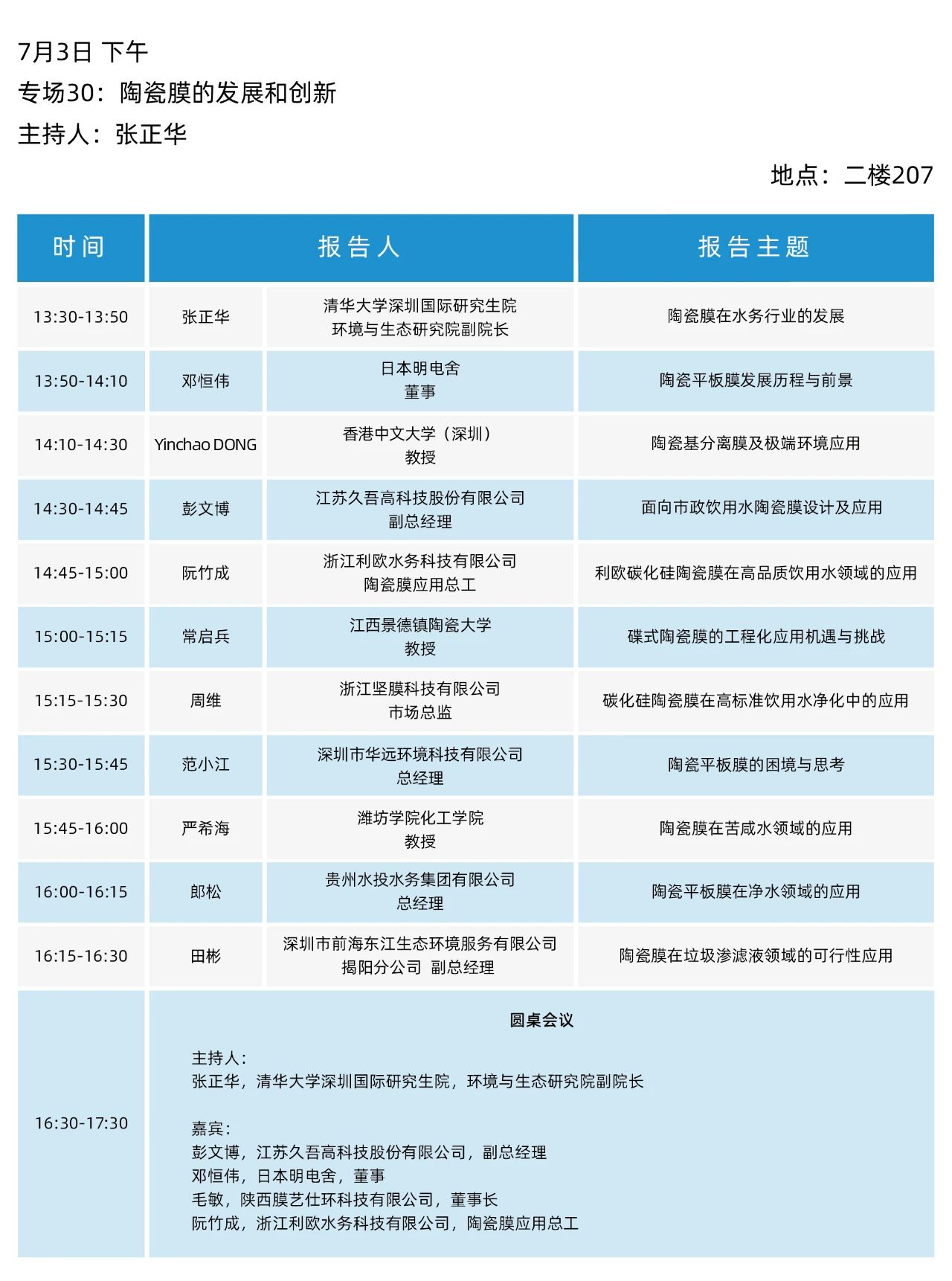 最终日程一览！2025（第二十届）青岛国际水大会&水展诚邀您参会观展