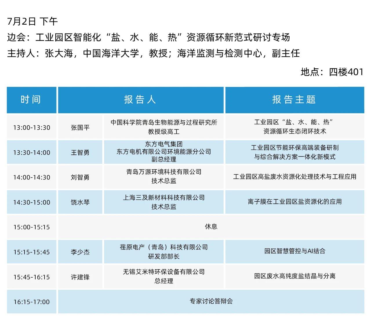 最终日程一览！2025（第二十届）青岛国际水大会&水展诚邀您参会观展