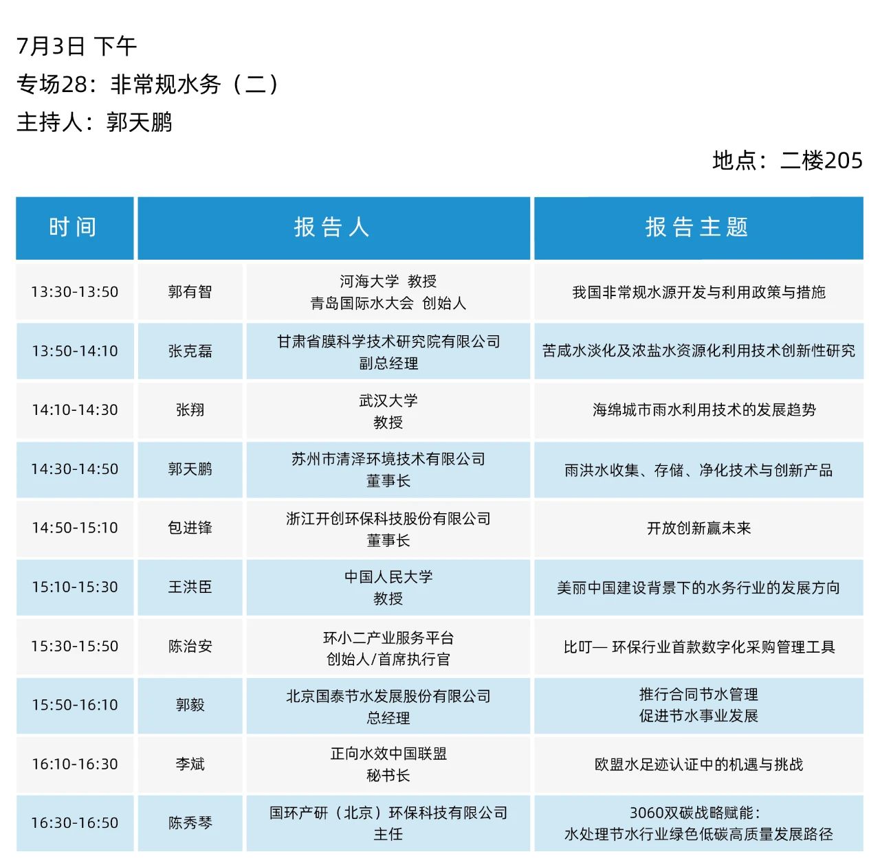 最终日程一览！2025（第二十届）青岛国际水大会&水展诚邀您参会观展